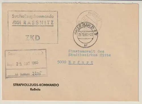 ZKD: Sammlung "DDR-Strafvollzug"