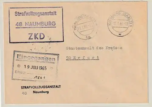 ZKD: Sammlung "DDR-Strafvollzug"