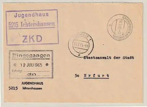 ZKD: Sammlung "DDR-Strafvollzug"