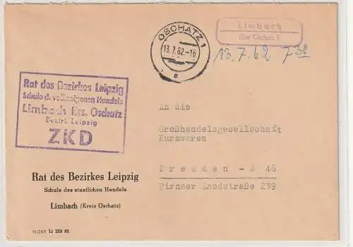 ZKD-Brief über Postnebenstelle Limbach