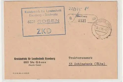 ZKD-Brief über Postnebenstelle Gösen