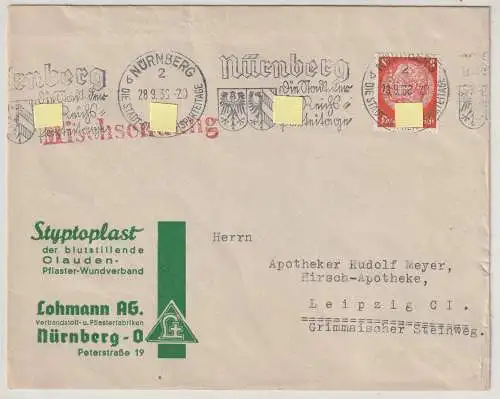 Reklameumschlag mit Perfin "Lohmann AG Nürnberg"