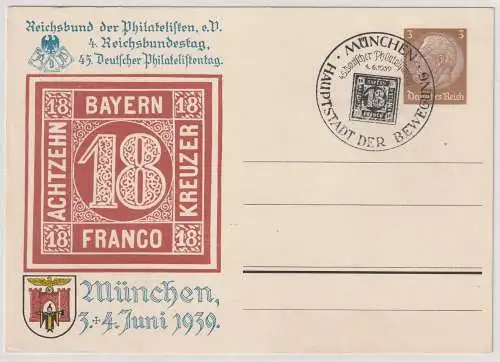 DR Privatganzsache Philatelistentag 1939