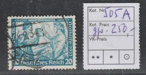 DR: 20 Pfg. Wagner in A-Zähnung, gest., geprüft