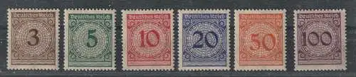 Freimarken Ziffern im Kreis, geprüft, postfrisch, MNH