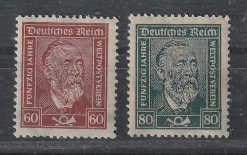 Heinrich von Stephan 1924, postfrisch, MNH