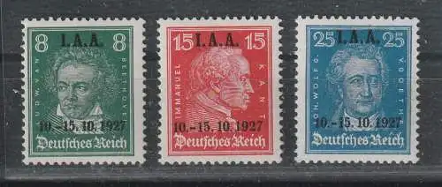 Aufdruckimarken IAA, postfrisch, MNH