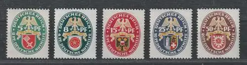 Nothilfesatz 1929, geprüft, postfrisch, MNH