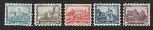 DR: Nothilfe 1932, postfrisch (MNH), geprüft