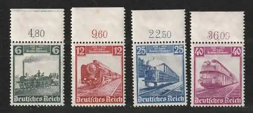 DR: 100 Jahre Eisenbahn, postfrisch (MNH), geprüft