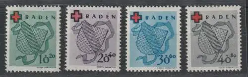 Frz.Zone/Baden: Rotkreuz-Satz, postfrisch (MNH)