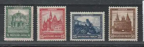 DR: Nothilfe 1931, postfrisch (MNH), geprüft