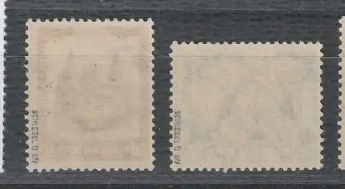 DR: Nothilfe 1931, postfrisch (MNH), geprüft