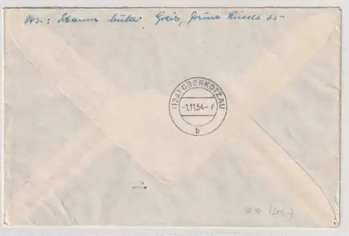 DDR-FDC: Block 10 (Tag  der Briefmarke), geprüft Mayer