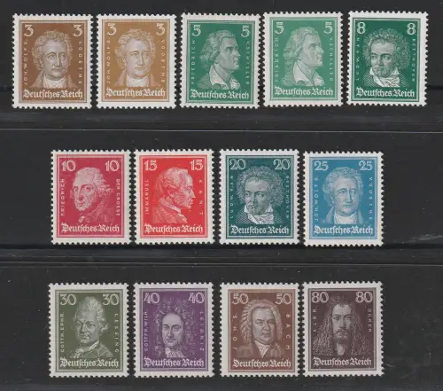 DR: "Berühmte Deutsche", postfrisch (MNH), Attest Schlegel