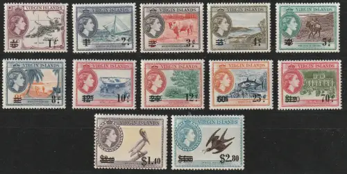 Jungferninsel: Tiere und Landschaften 1963, postfrisch