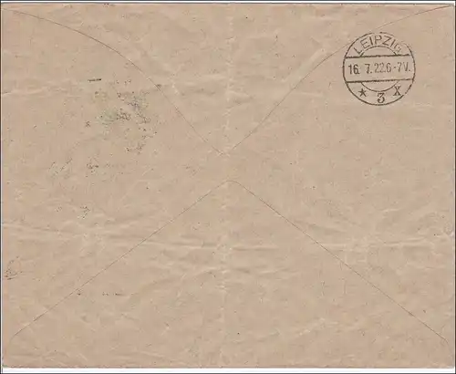 Inflation: Inscription de Berlin à Leipzig en 1922