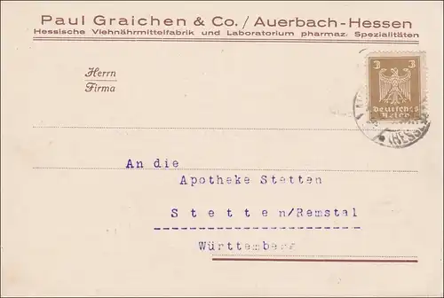 Weimar: Carte d'imprimerie d 'Auerbach vers Stetten/Remstal