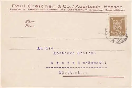 Weimar: Carte d'imprimerie d 'Auerbach vers Stetten/Remstal