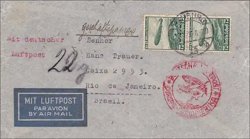 III. Reich: Lettre postale aérienne Hambourg - Brésil avec dirigeable Zeppelin 1936, MeF