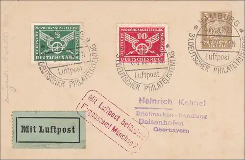 Ganzsache  31. Dt. Philatelistentag 1925 Hamburg mit Luftpost München 2