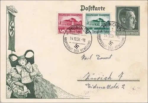 A propos: 1938 de Munich à Zurich