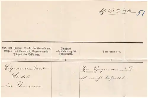 Amtsgericht Jena nach Themar 1907
