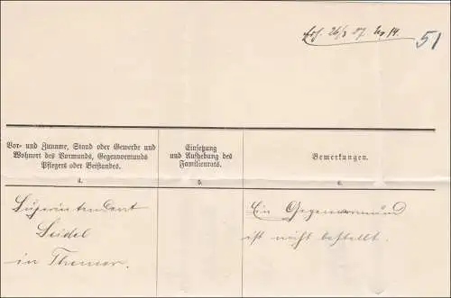 Tribunal de première instance d'Iéna après Themer 1907