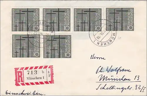 Einschreiben aus München 1956