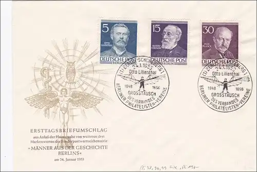 FDC: 1948 - Otto Lilienthal - Großtauschtag