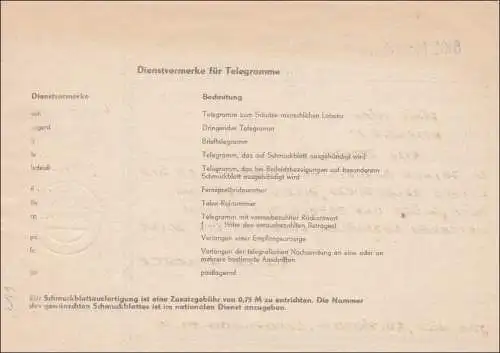 RDA: 1982: TELEGRAMM de Moritzburg à Radebeul