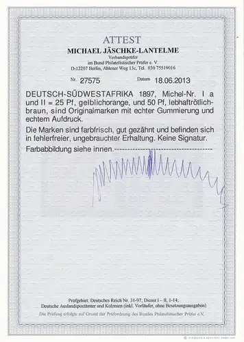 DSWA: MiNot. Ia et II, *, BPP résultats