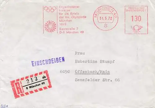 Olympiade Munich 1972: Comité d'organisation