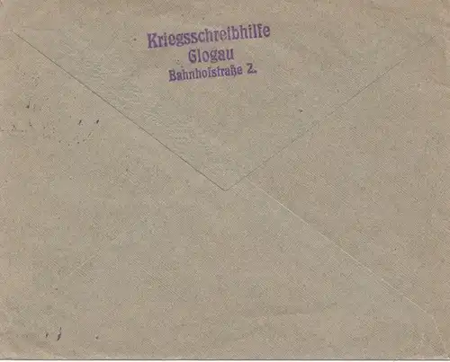 1916: Envoi de prisonniers de guerre de Glogau à Copenhague