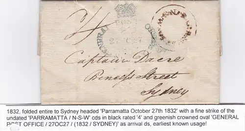 1832: Parramatta to Sydney. Earliest known usage