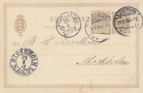 Danemark: 1898: Tout le problème de Copenhague à Stockholm