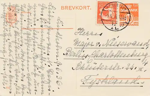 Danemark: 1936: Carte postale de Copenhague à Berlin