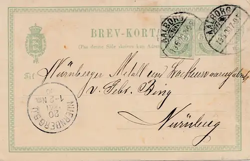 Danemark: 1900: Aalborg vers Nuremberg