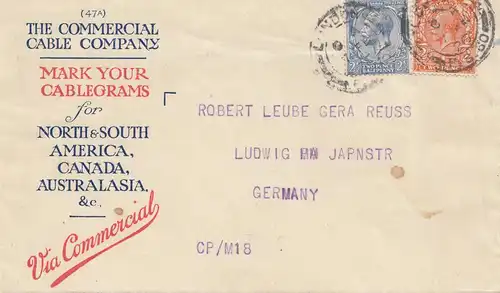 Angleterre: 1926: Letter to Germany-Comercial Cable-Wormwood