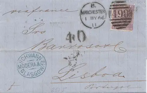 Angleterre: 1866: Manchester/Glasgow vers le Portugal