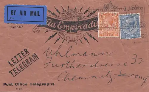 Angleterre: Air Mail - Letter Telegram apres Chemnitz