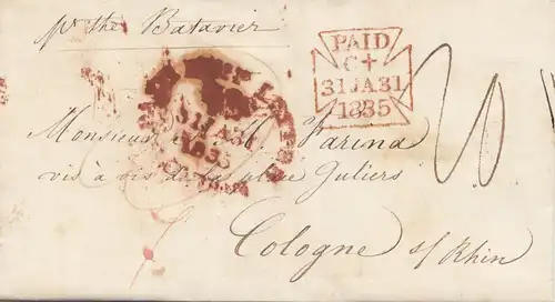 Angleterre: 1835: Lettre à Cologne, contenu du texte