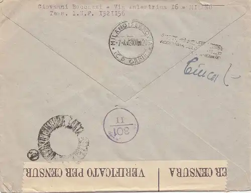 Italie: 1943: Milano vers Baden-Baden - Verificato/Zensur