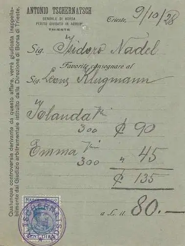 Italien: 1928: Trieste
