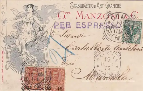 Italie: 1905: Côme vers Marsala
