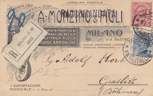 Italie: 1920: Milano recommandé par Bohême