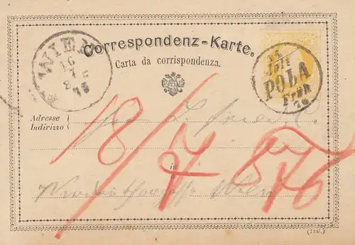 Österreich: 1876: Ganzsache - Wien