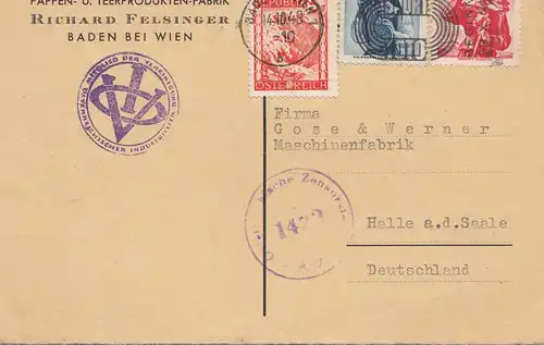 Österreich: 1949: Postkarte Baden/Wien nach Halle, Zensur