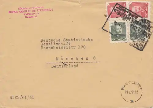 Pologne: 1951: Varsovie Bureau de statistique après Munich