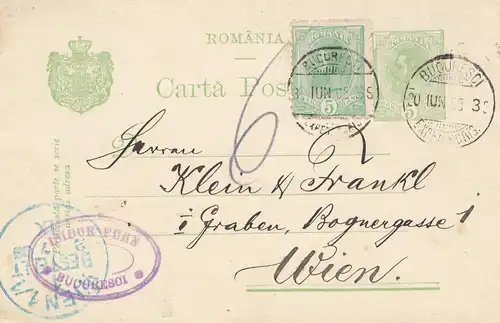 Rumänien: 1905: Bucuresti nach Wien